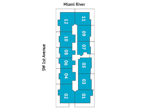 Sitemap Building