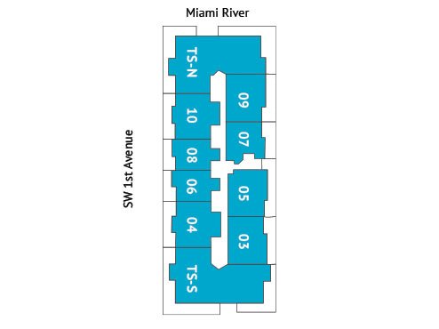 Sitemap Building