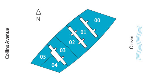 Sitemap Building