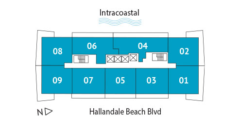 Sitemap Building