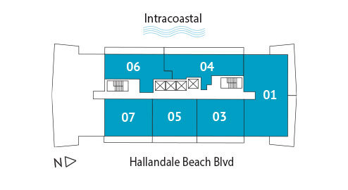 Sitemap Building