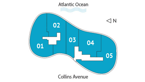 Sitemap Building
