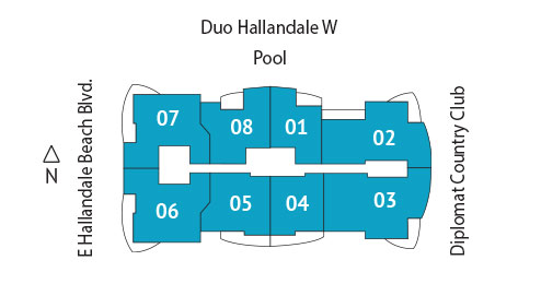 Sitemap Building