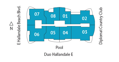 Sitemap Building