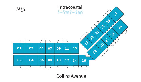 Sitemap Building