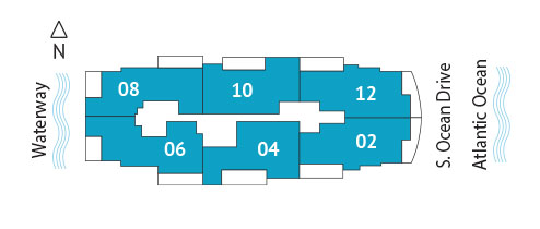 Sitemap Building