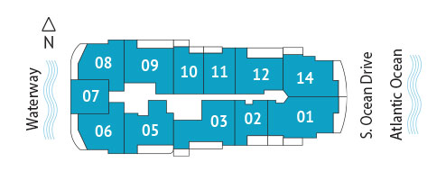 Sitemap Building