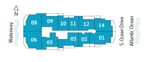 Sitemap Building