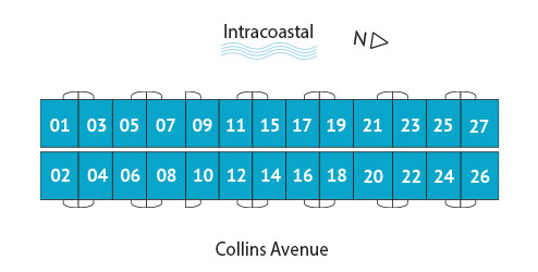 Sitemap Building