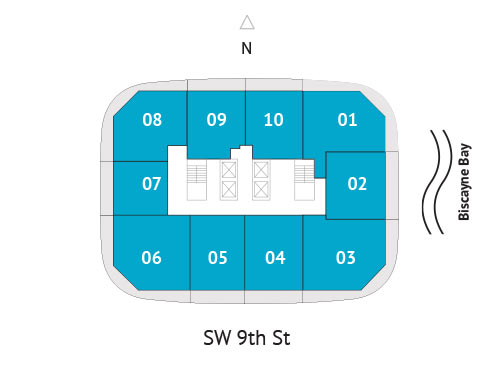 Sitemap Building