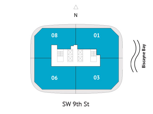 Sitemap Building
