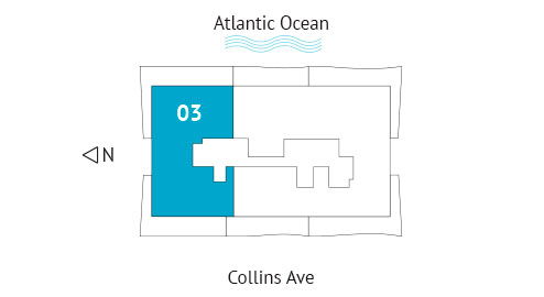 Sitemap Building