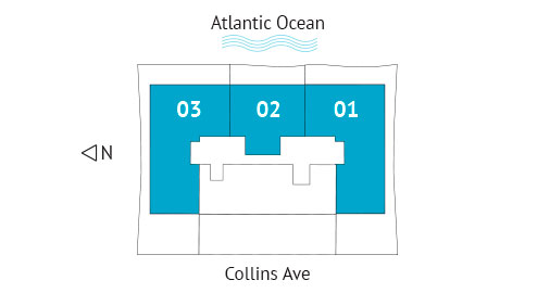 Sitemap Building