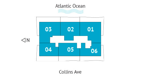 Sitemap Building