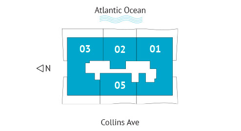 Sitemap Building