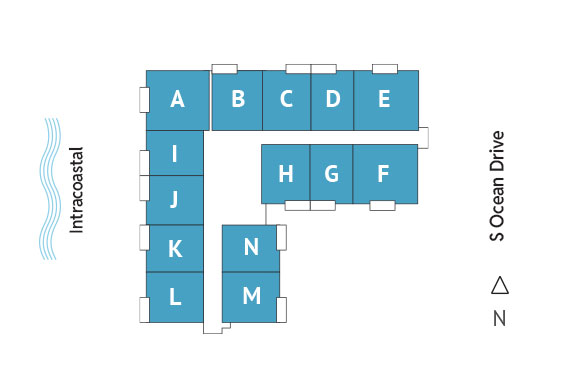 Sitemap Building