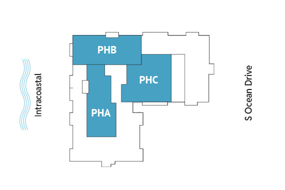 Sitemap Building