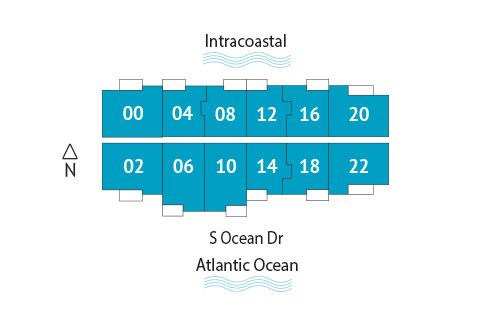 Sitemap Building