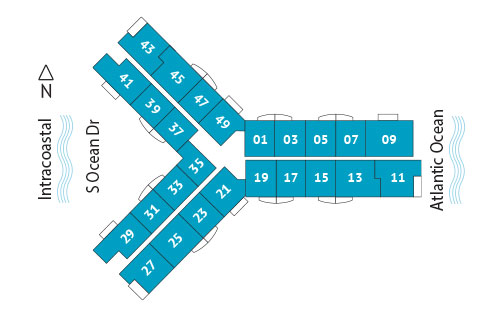 Sitemap Building