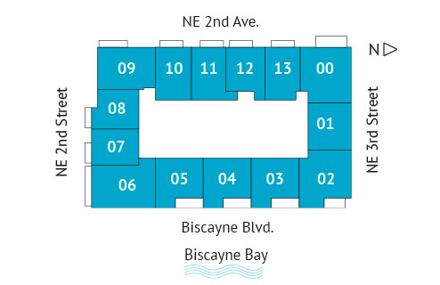 Sitemap Building