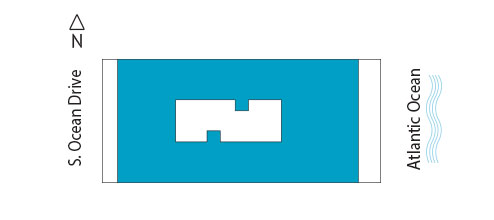 Sitemap Building