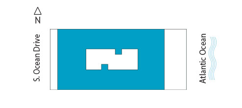 Sitemap Building