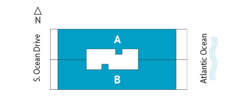 Sitemap Building