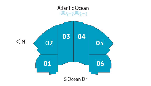 Sitemap Building