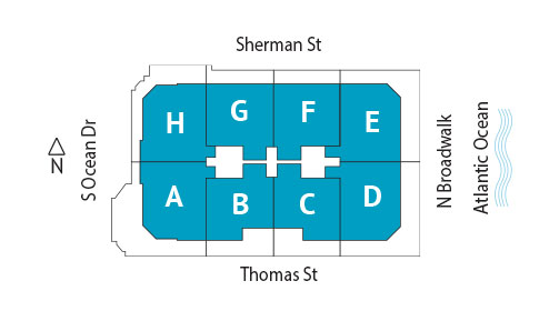 Sitemap Building