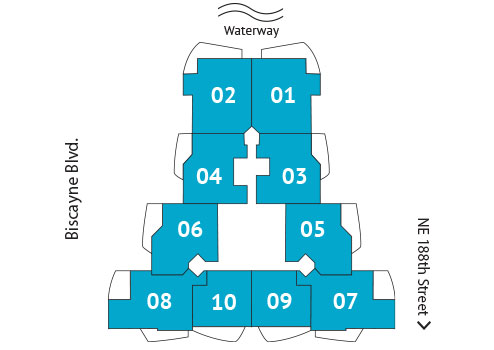 Sitemap Building