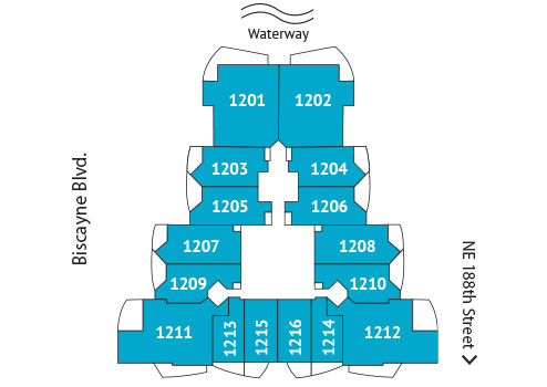 Sitemap Building