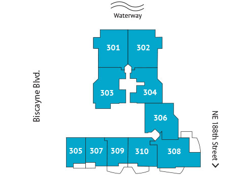 Sitemap Building