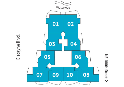 Sitemap Building
