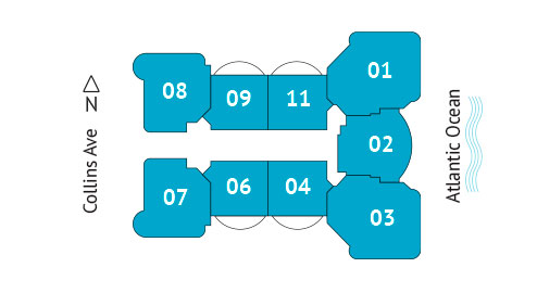 Sitemap Building
