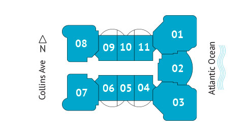 Sitemap Building