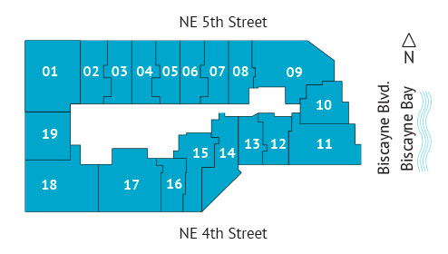 Sitemap Building