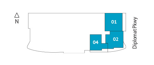 Sitemap Building