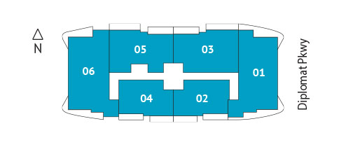 Sitemap Building