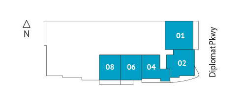 Sitemap Building