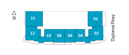 Sitemap Building