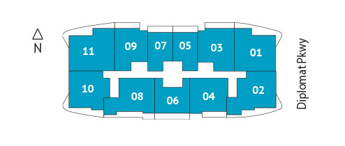 Sitemap Building