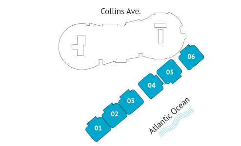 Sitemap Building