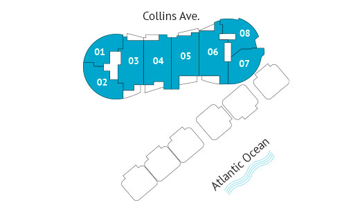 Sitemap Building