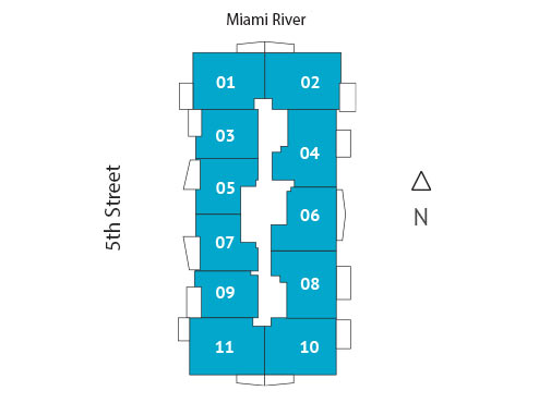 Sitemap Building