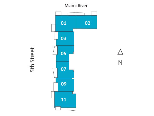 Sitemap Building