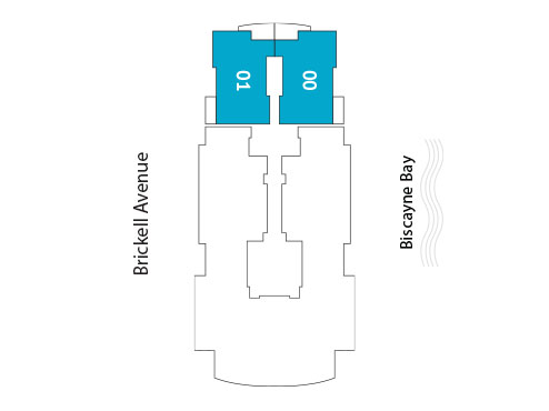 Sitemap Building