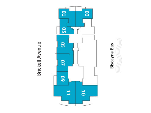 Sitemap Building