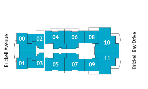 Sitemap Building