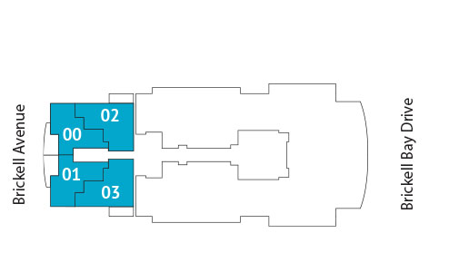 Sitemap Building