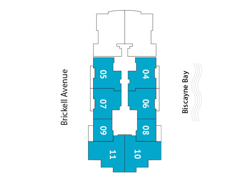 Sitemap Building